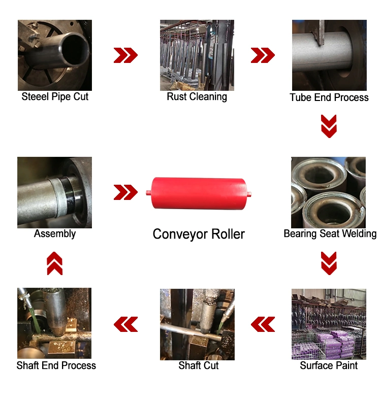 Red Standard Steel Roller Conveyor Systems for Mining Conveyor