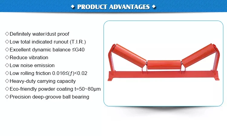 Galvanized Adjustable Retractable Conveyor Belt Self Aligning Training 3 Roll Carry Carrier Trough Transition Impact Offset Flat Return Drop Idler Roller Frame