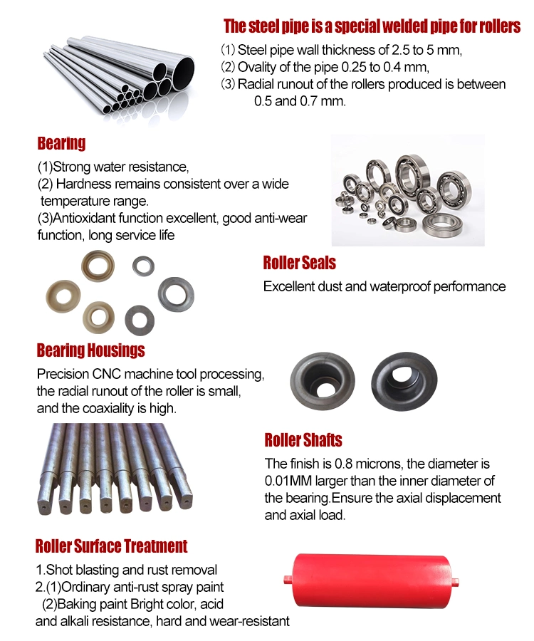 Red Standard Steel Roller Conveyor Systems for Mining Conveyor